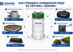 Барс Эко 8