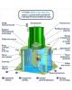Гринлос Аква 12 Пр Супер Лонг - фото 3